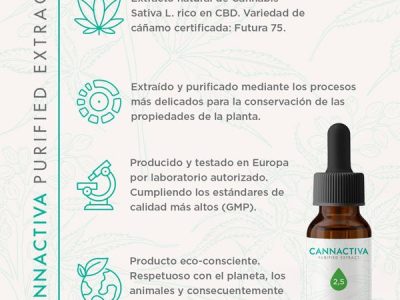 Canabidiol 2,5% 10ml Cannative