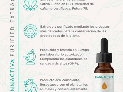 CBD canabidiol de óleo purificado 5% 10ml Cannactiva